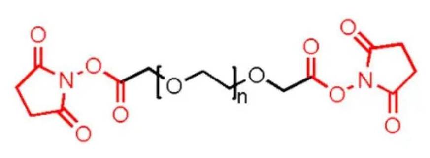 結構式:品牌名稱:西安凱新生物科技產品可定制:根據需要的